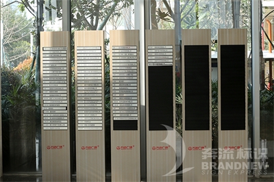 商業(yè)綜合體導(dǎo)向系統(tǒng)的分類 商業(yè)綜合體導(dǎo)向系統(tǒng)的分類