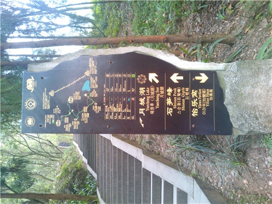 景區標識系統中的六個子系統分別作用 景區標識系統中的六個子系統分別作用