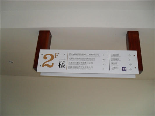 辦公樓宇標(biāo)識(shí)牌分類